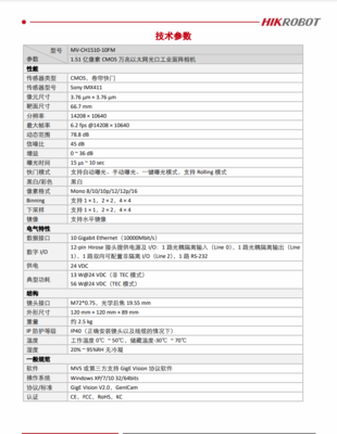 ?？低?MV-CH1510-10FM-M72-TF 1.51億像素工業相機的計算機網絡開發與服務新篇章